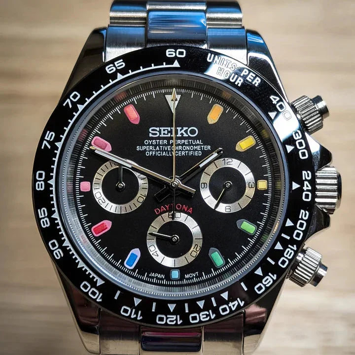 Seitonaïž±RegnbĂ„gsindikatorer